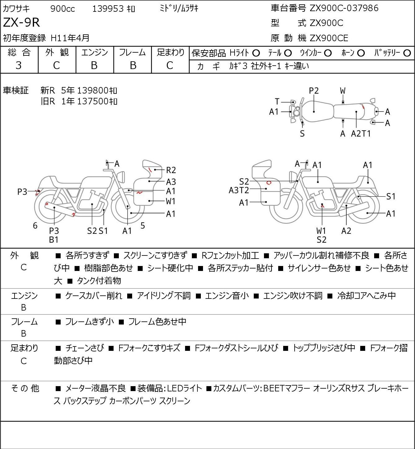 Auction Card