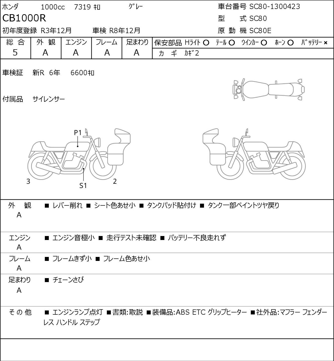 Auction Card