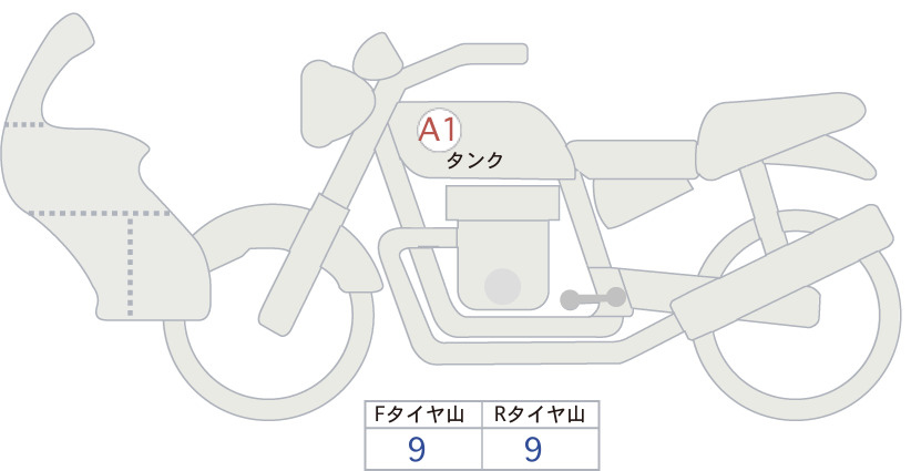 Auction Card