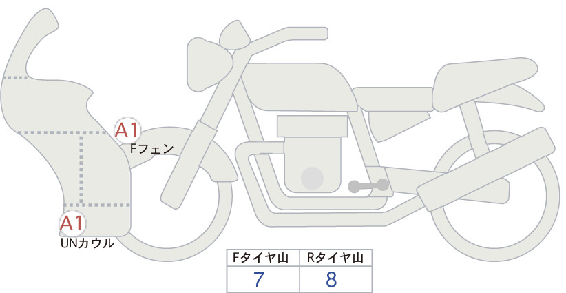 Auction Card