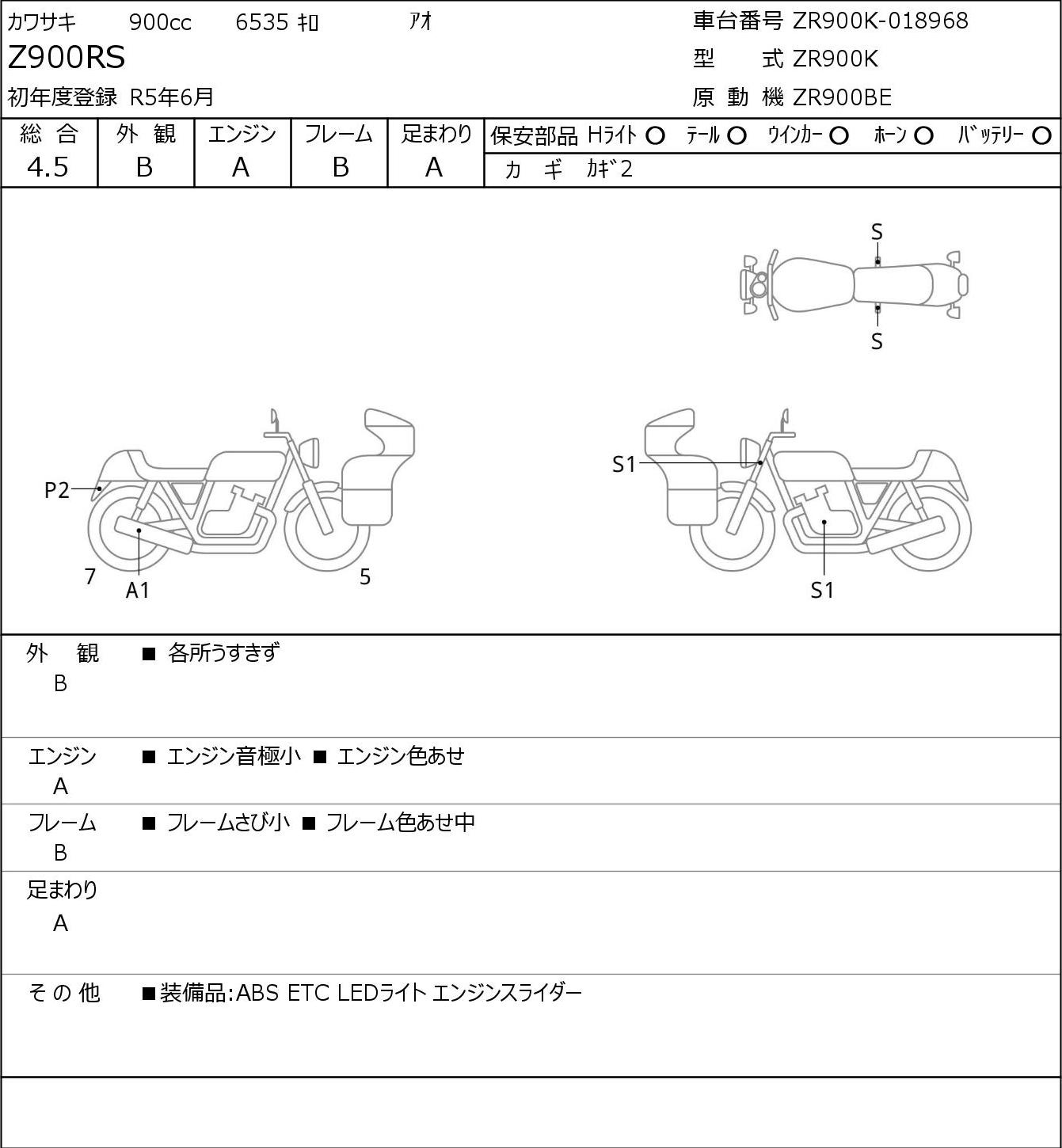 Auction Card