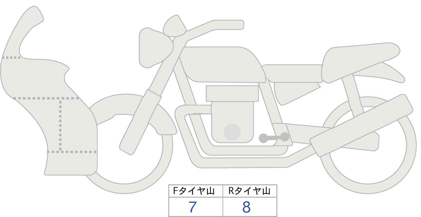 Auction Card