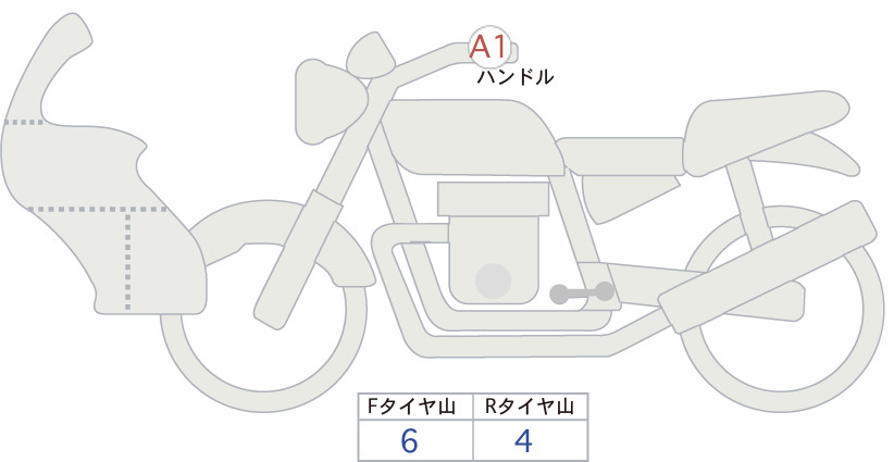 Auction Card