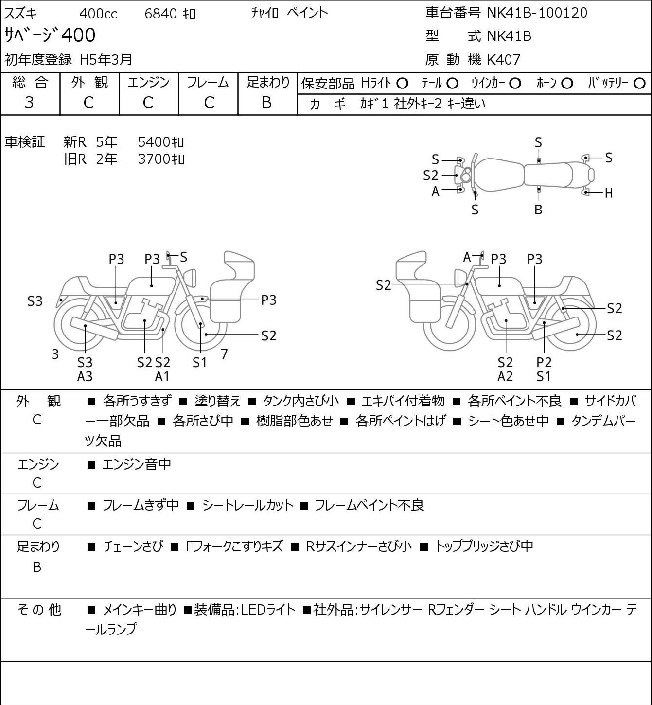 Auction Card