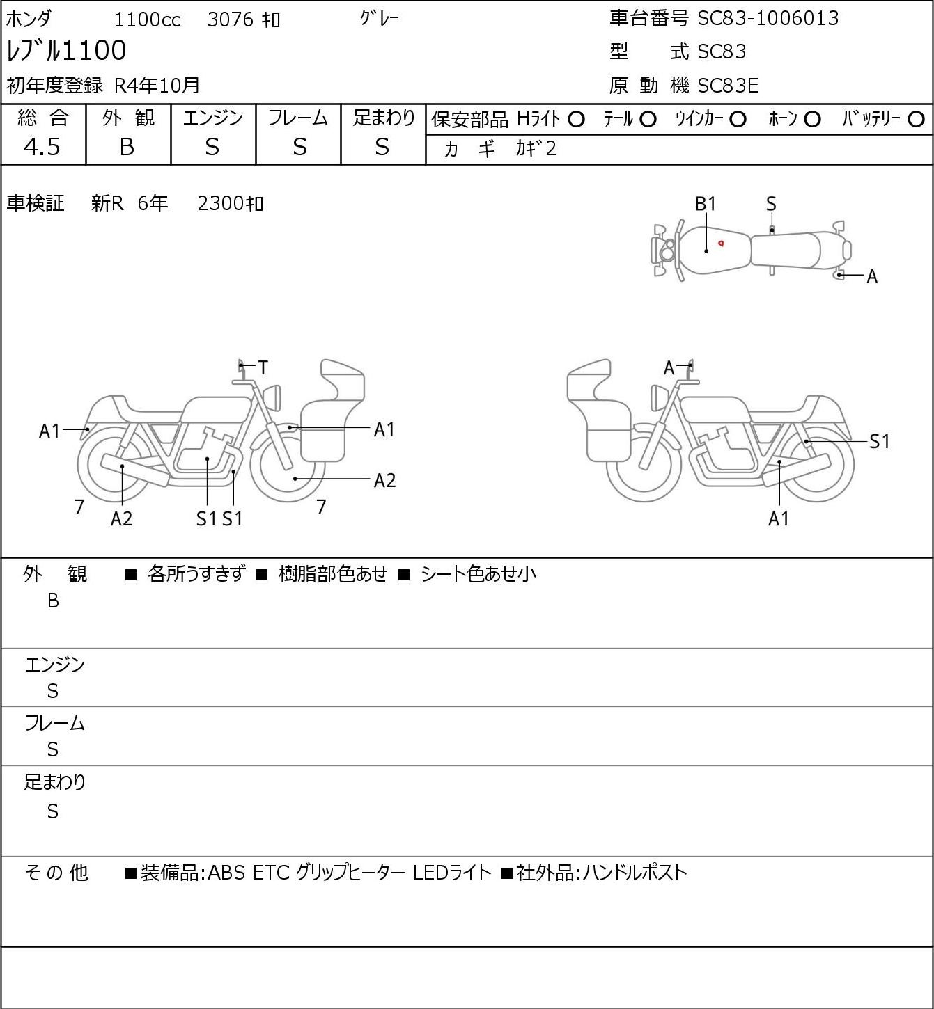 Auction Card