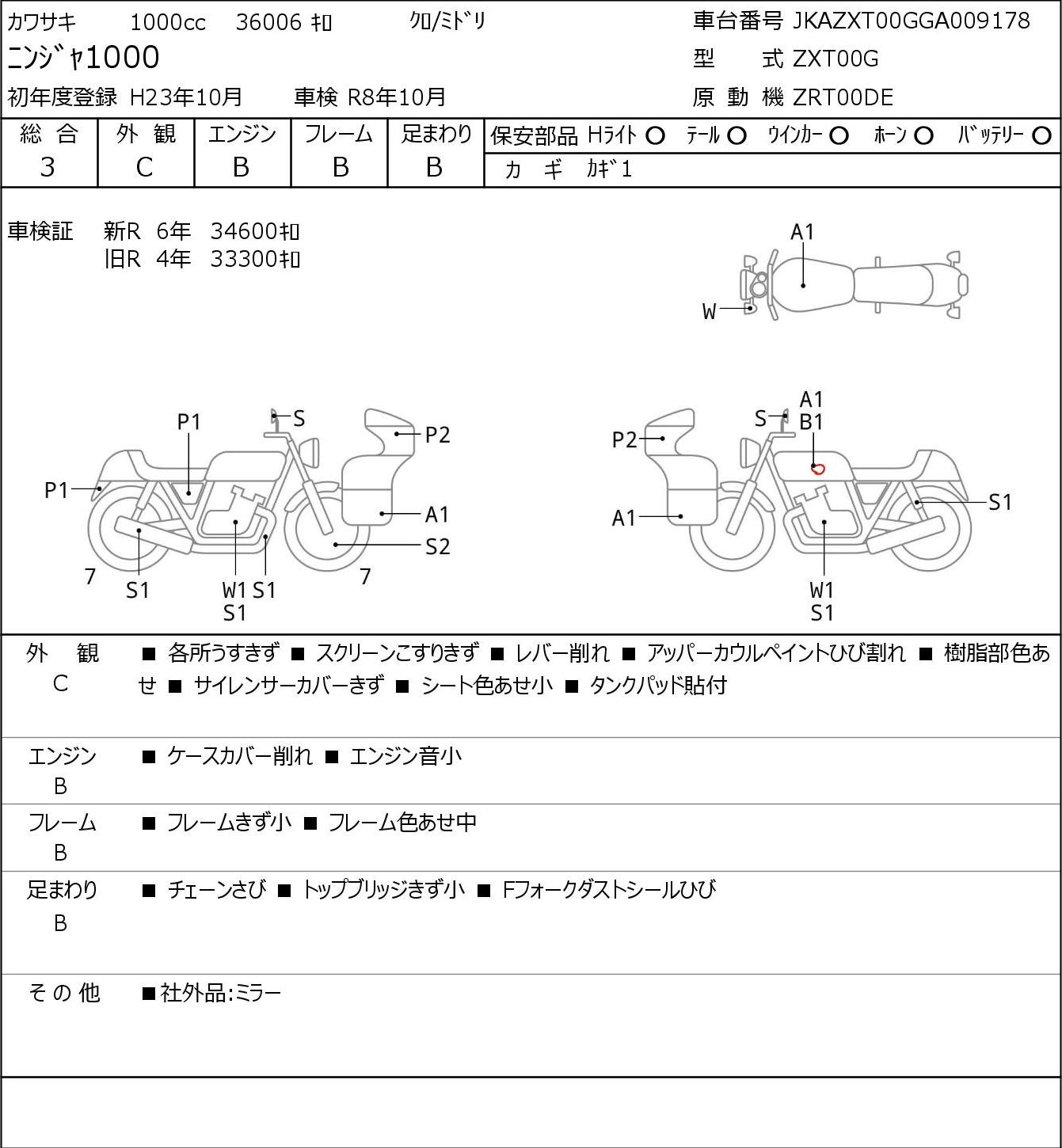 Auction Card