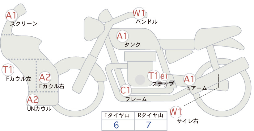 Auction Card