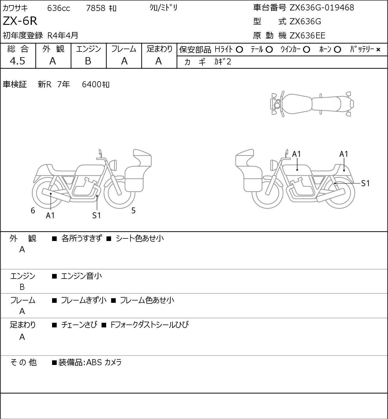 Auction Card