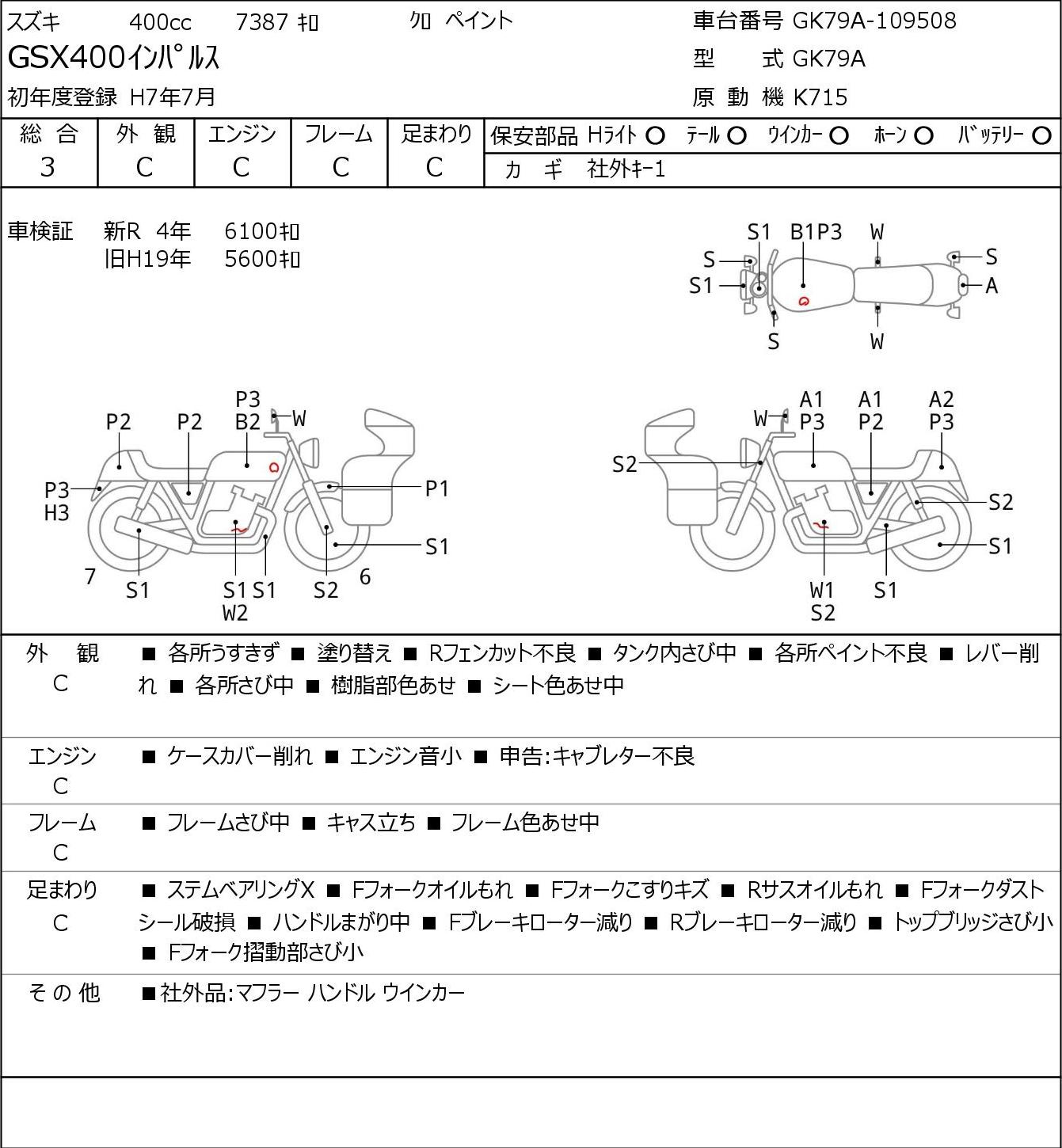 Auction Card