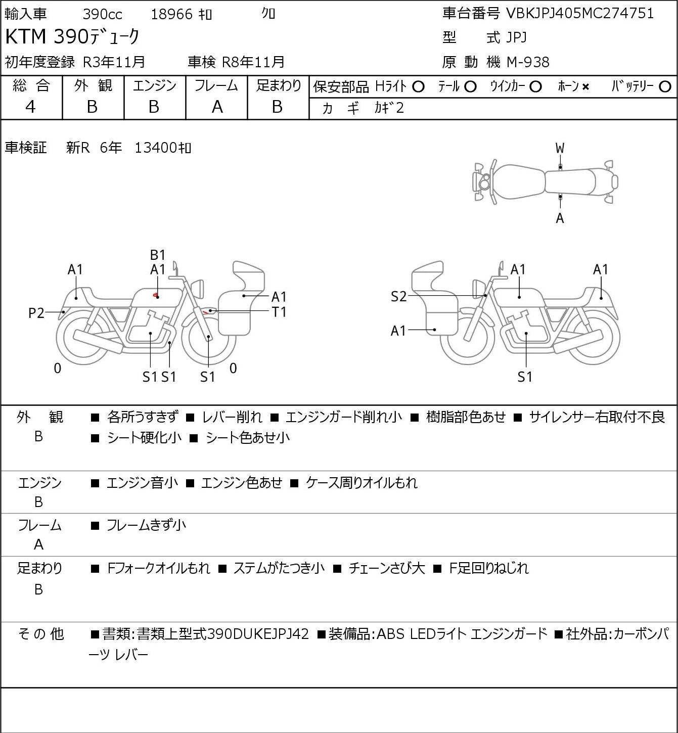 Auction Card