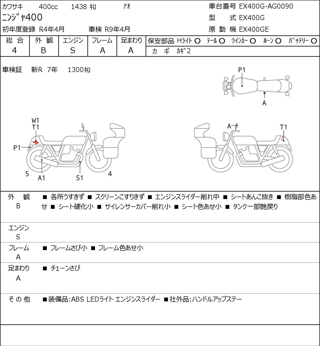 Auction Card