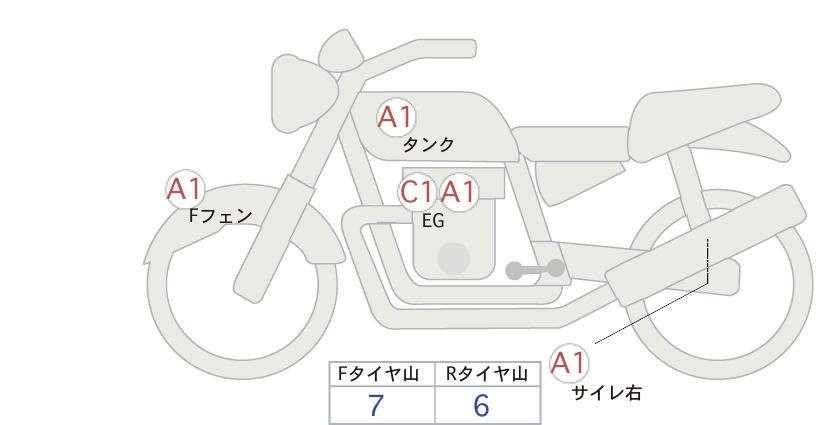 Auction Card