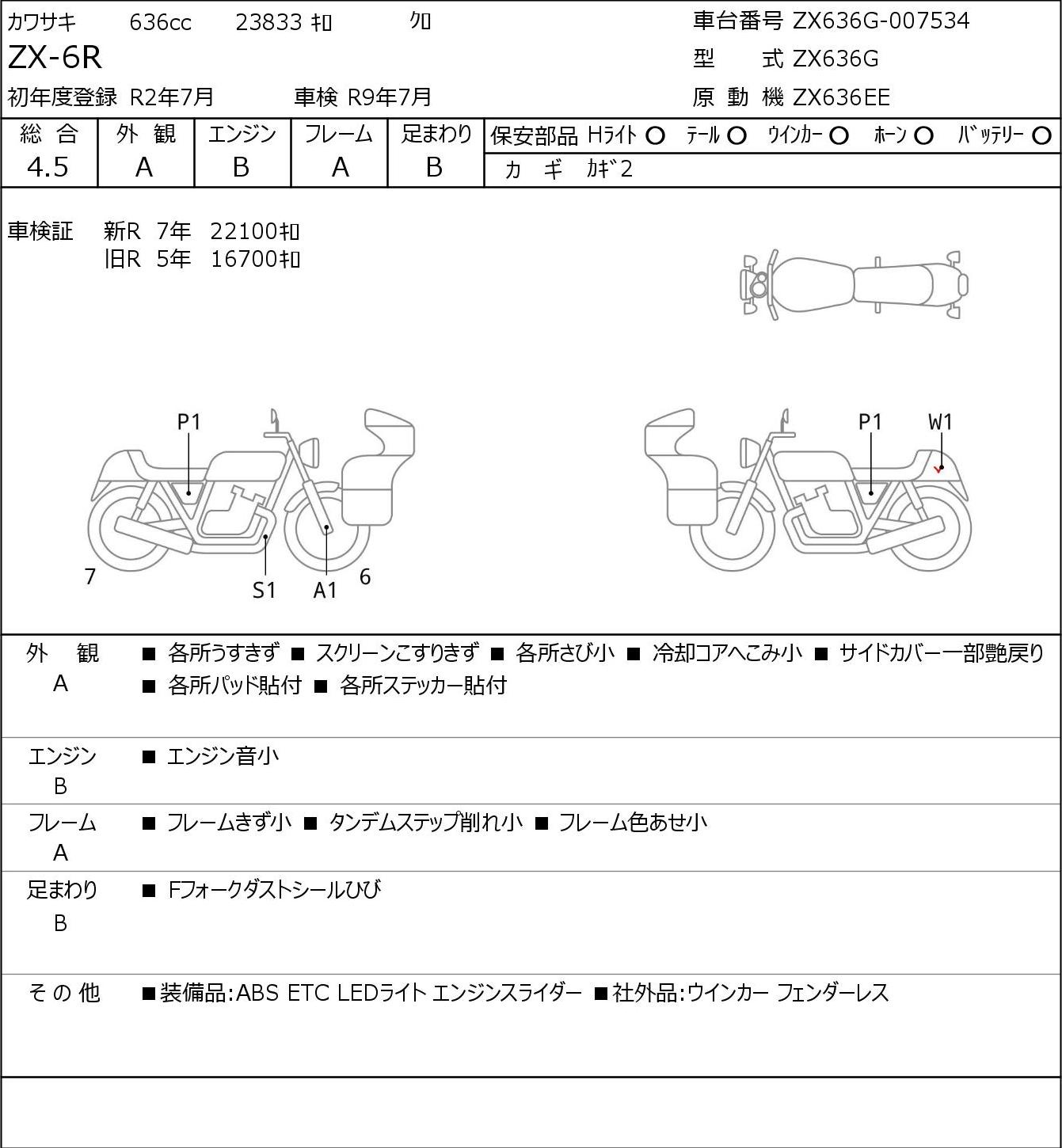 Auction Card