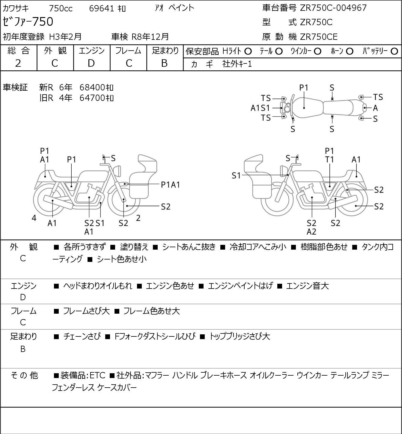 Auction Card