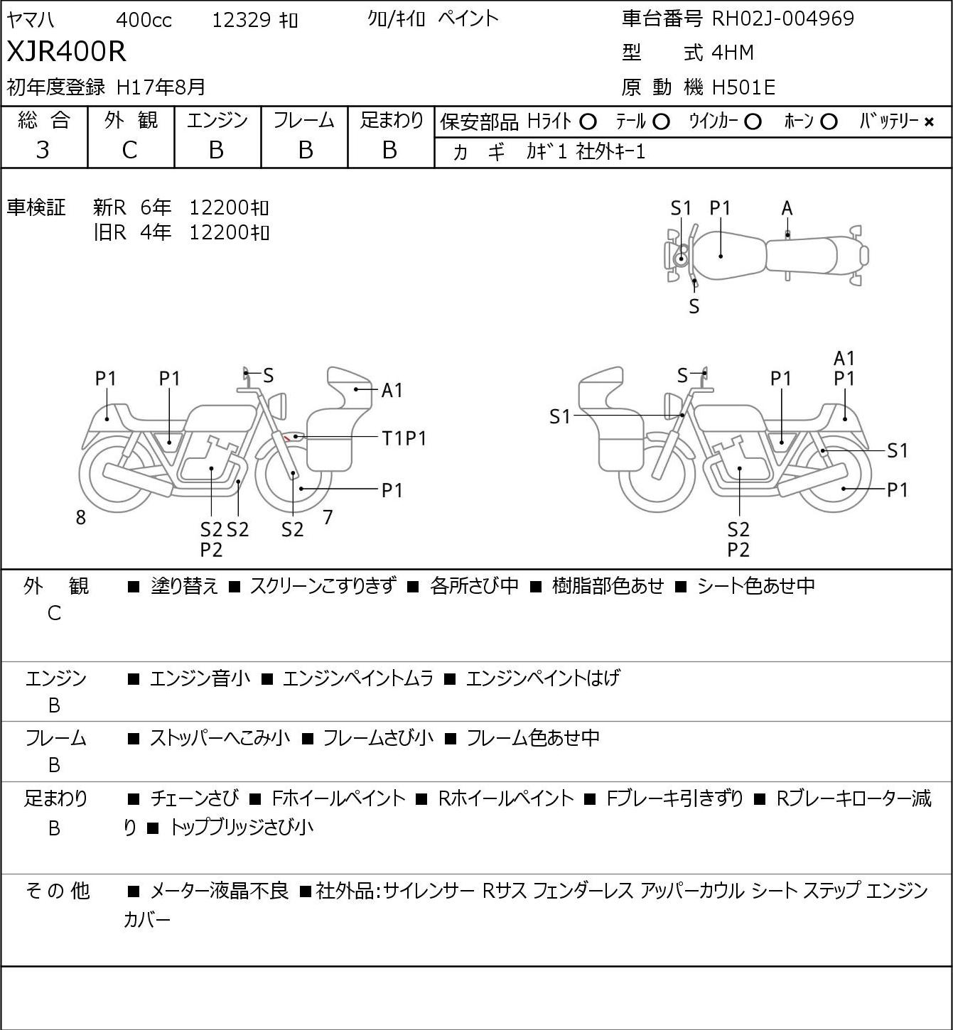 Auction Card