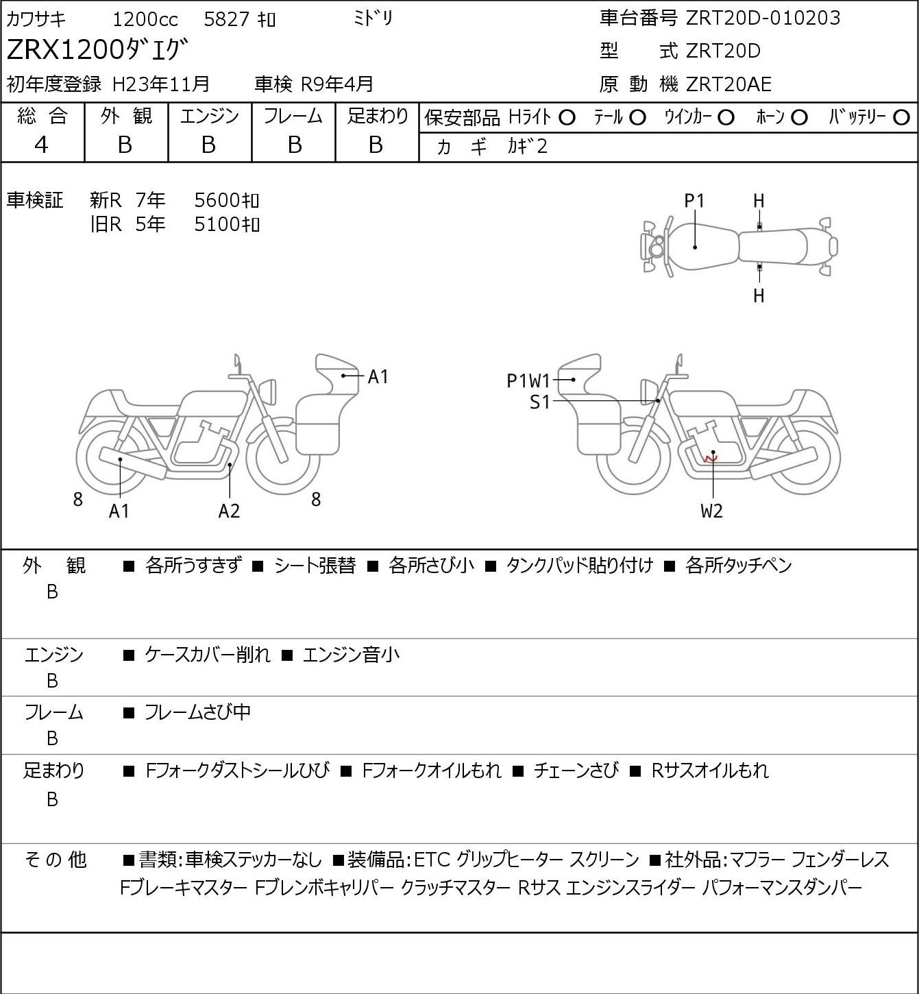 Auction Card