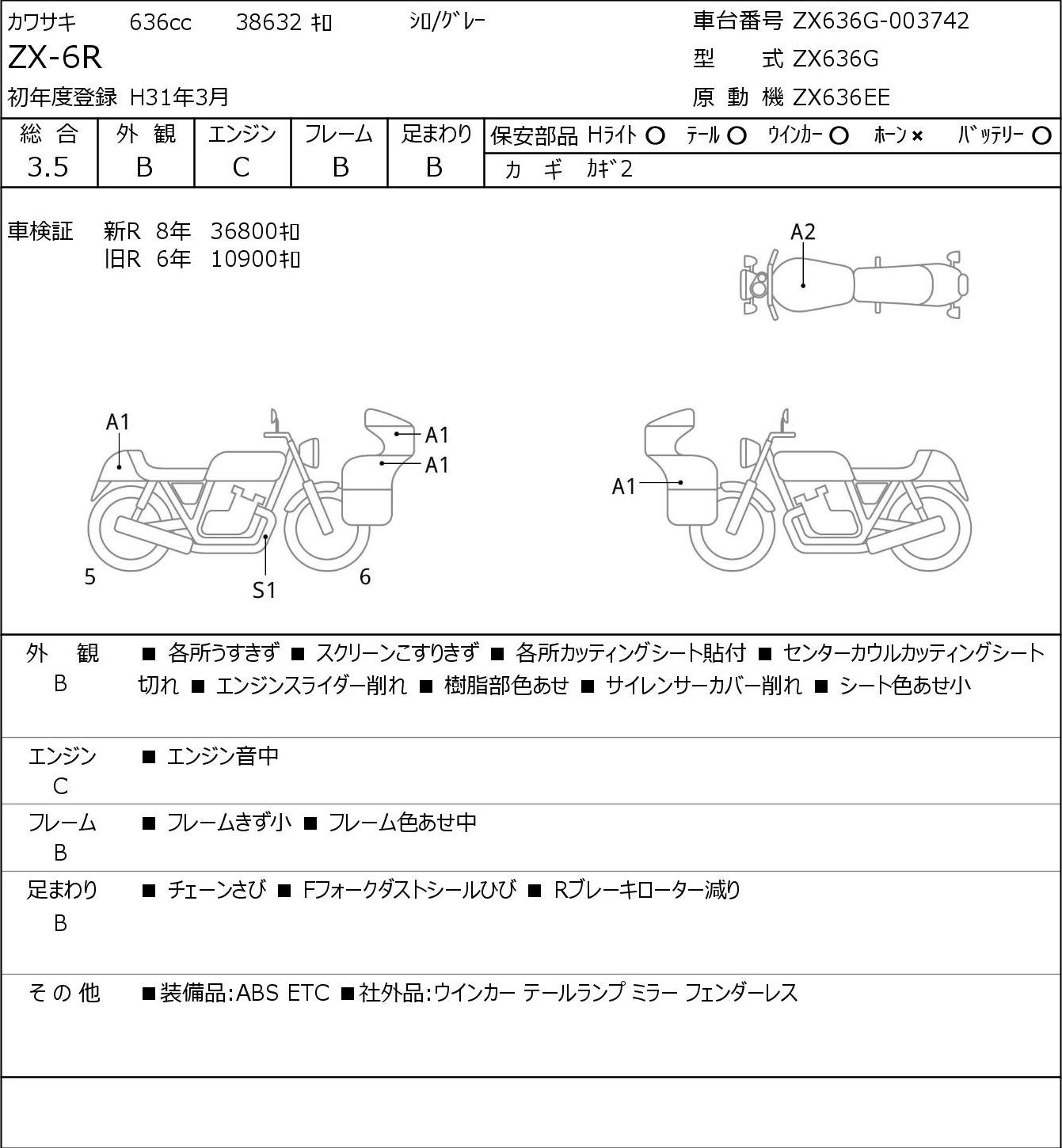 Auction Card