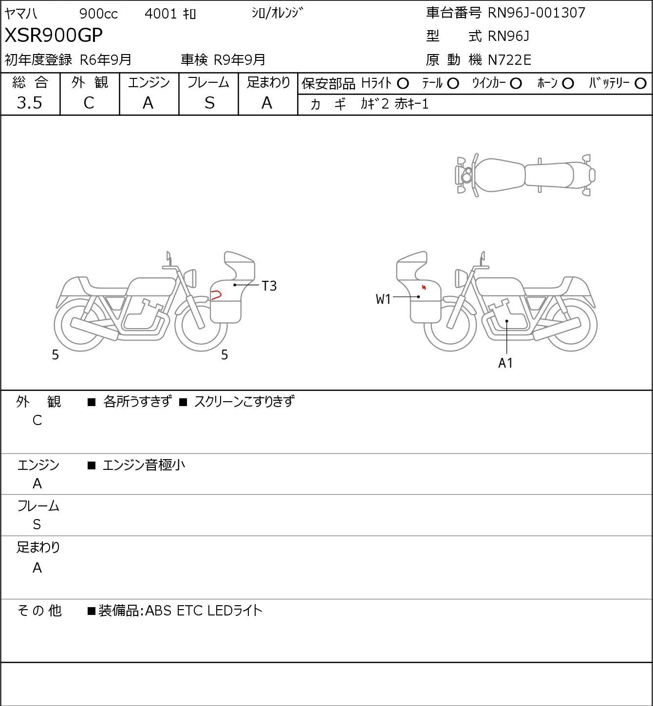 Auction Card