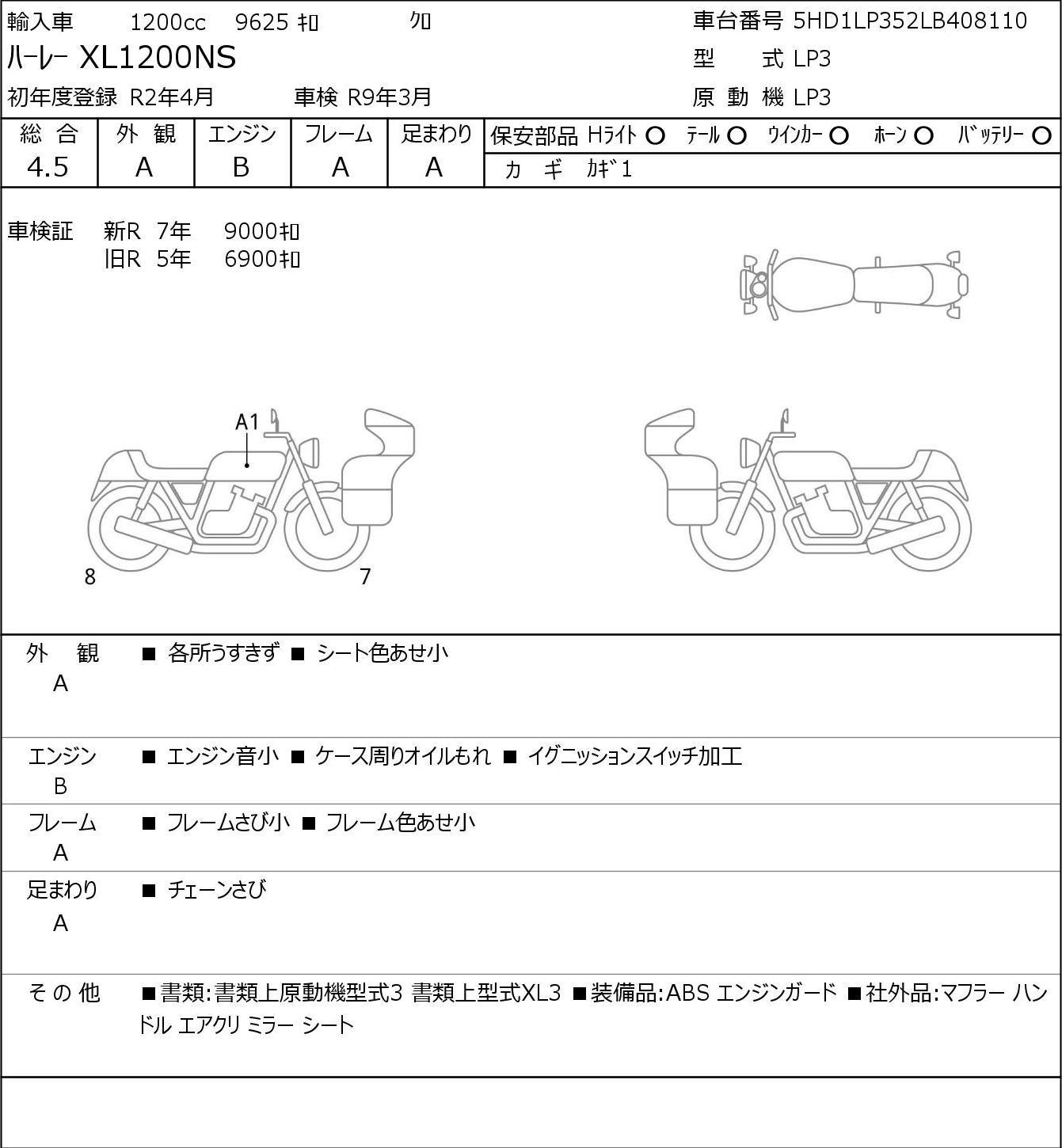 Auction Card