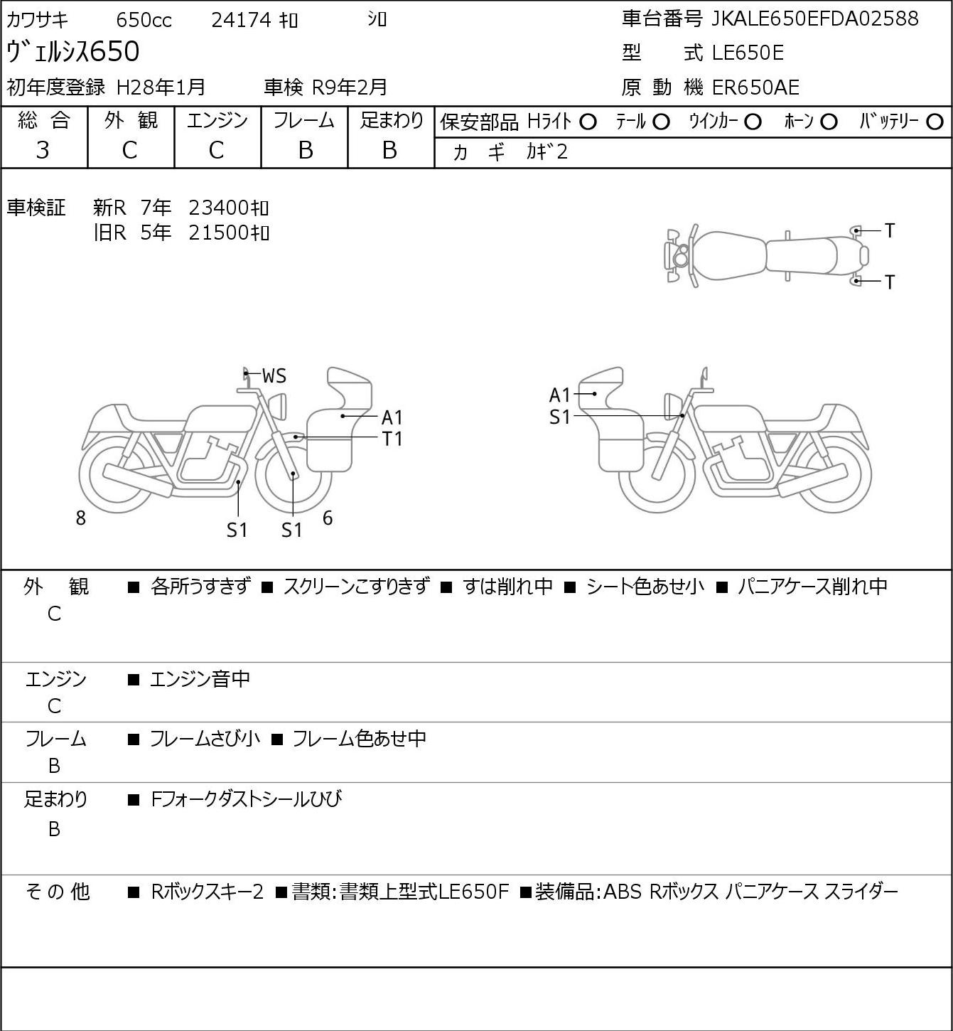 Auction Card