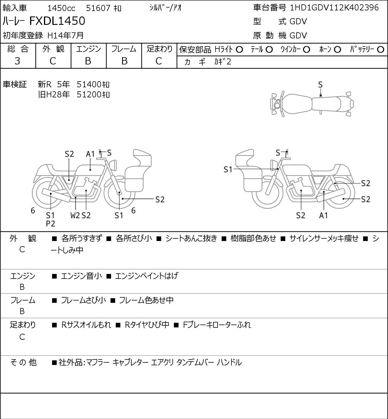 Auction Card
