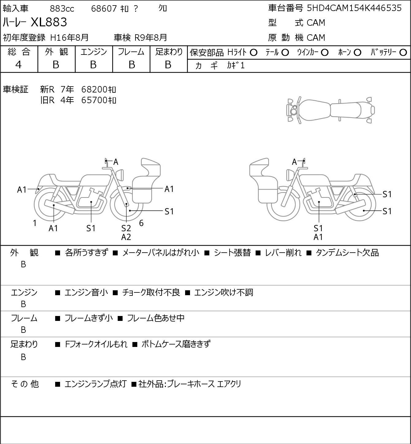 Auction Card