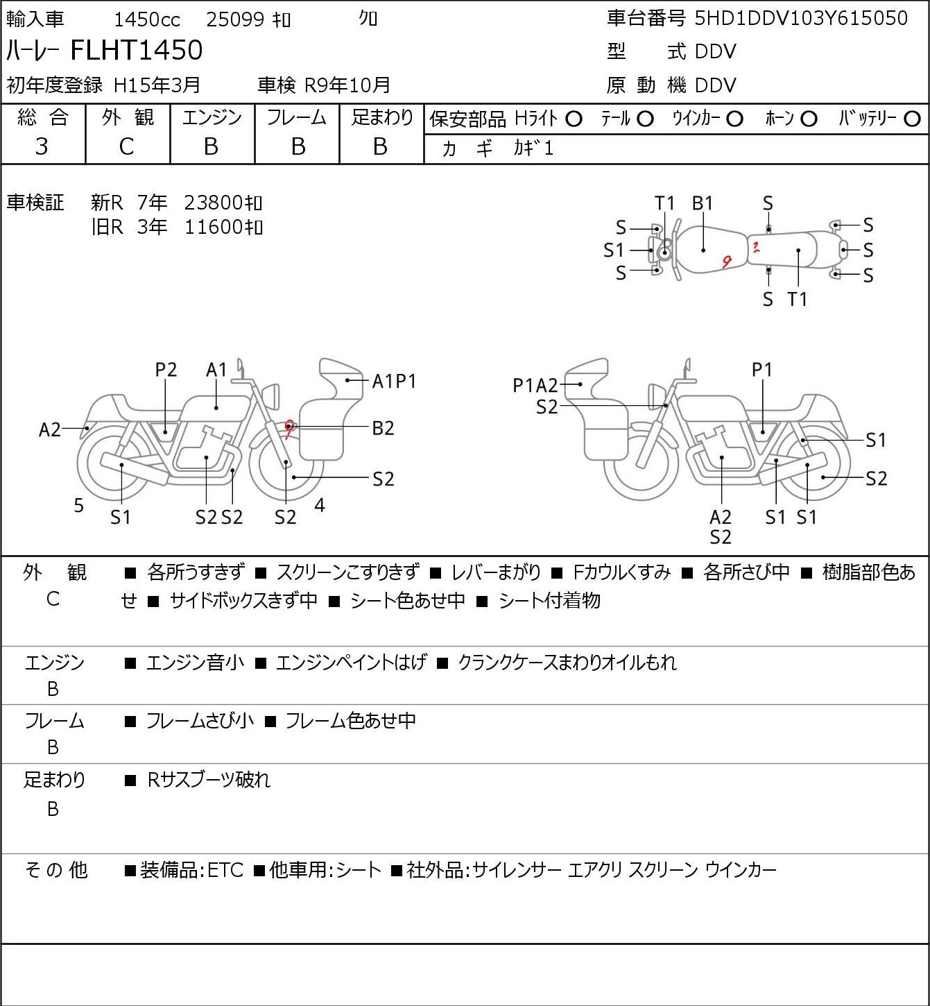 Auction Card