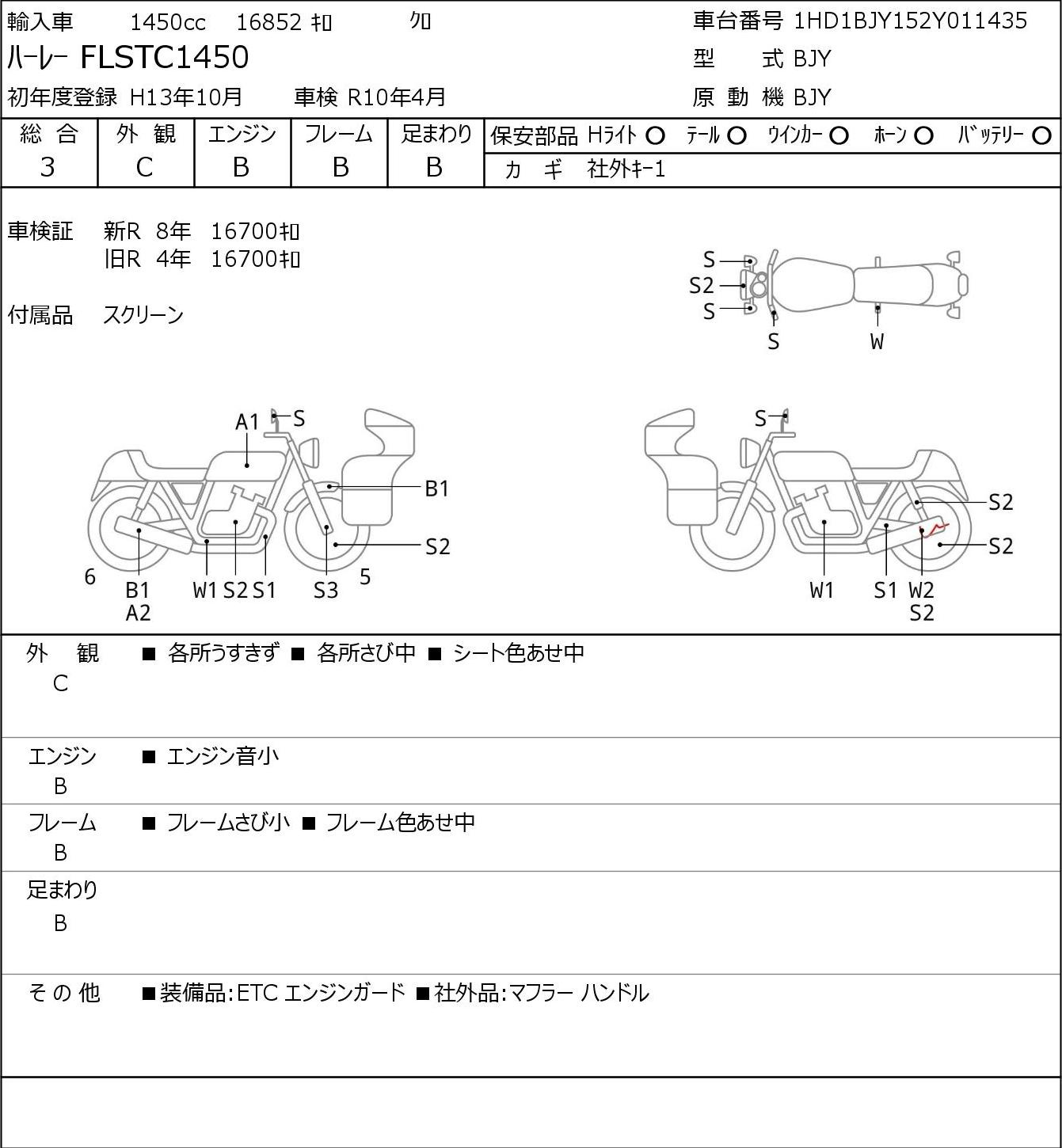 Auction Card