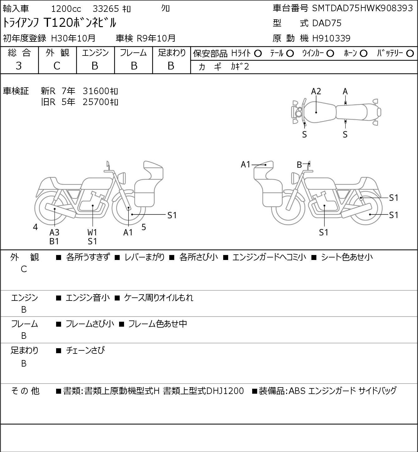 Auction Card