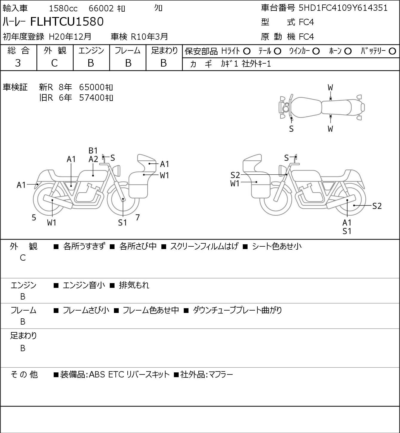 Auction Card