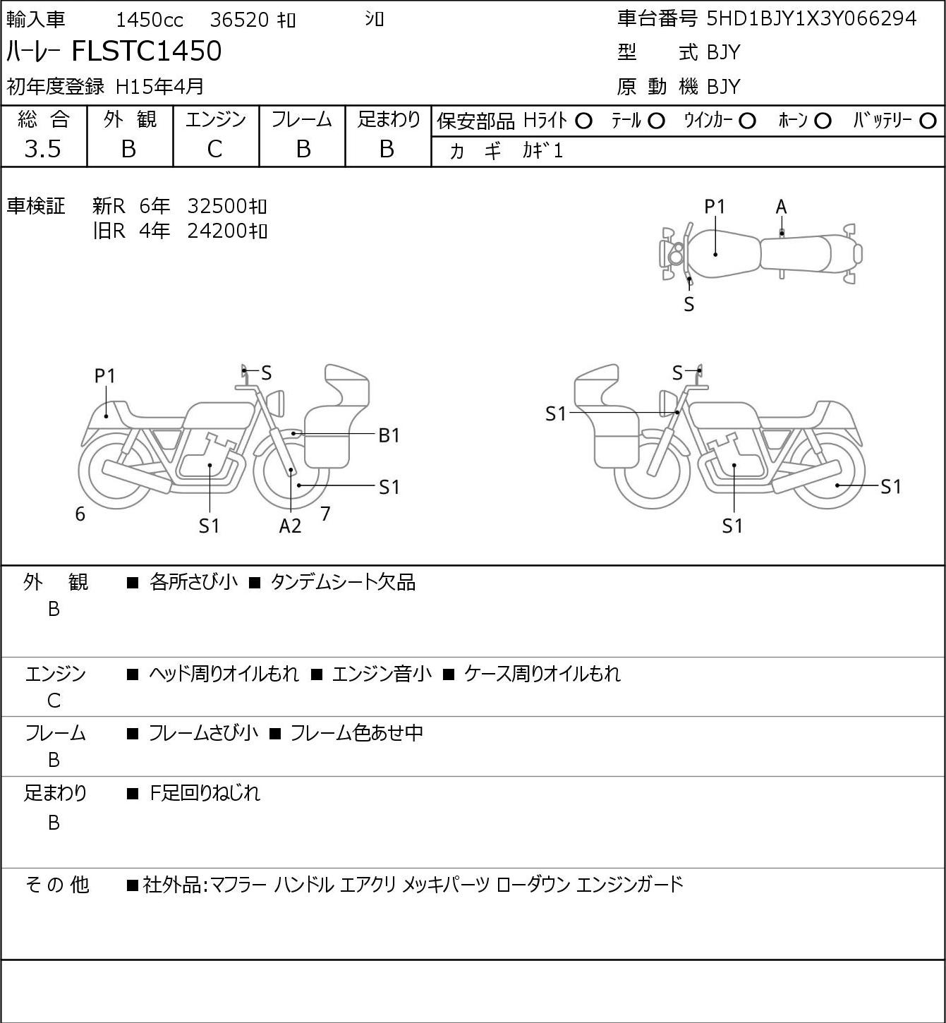 Auction Card