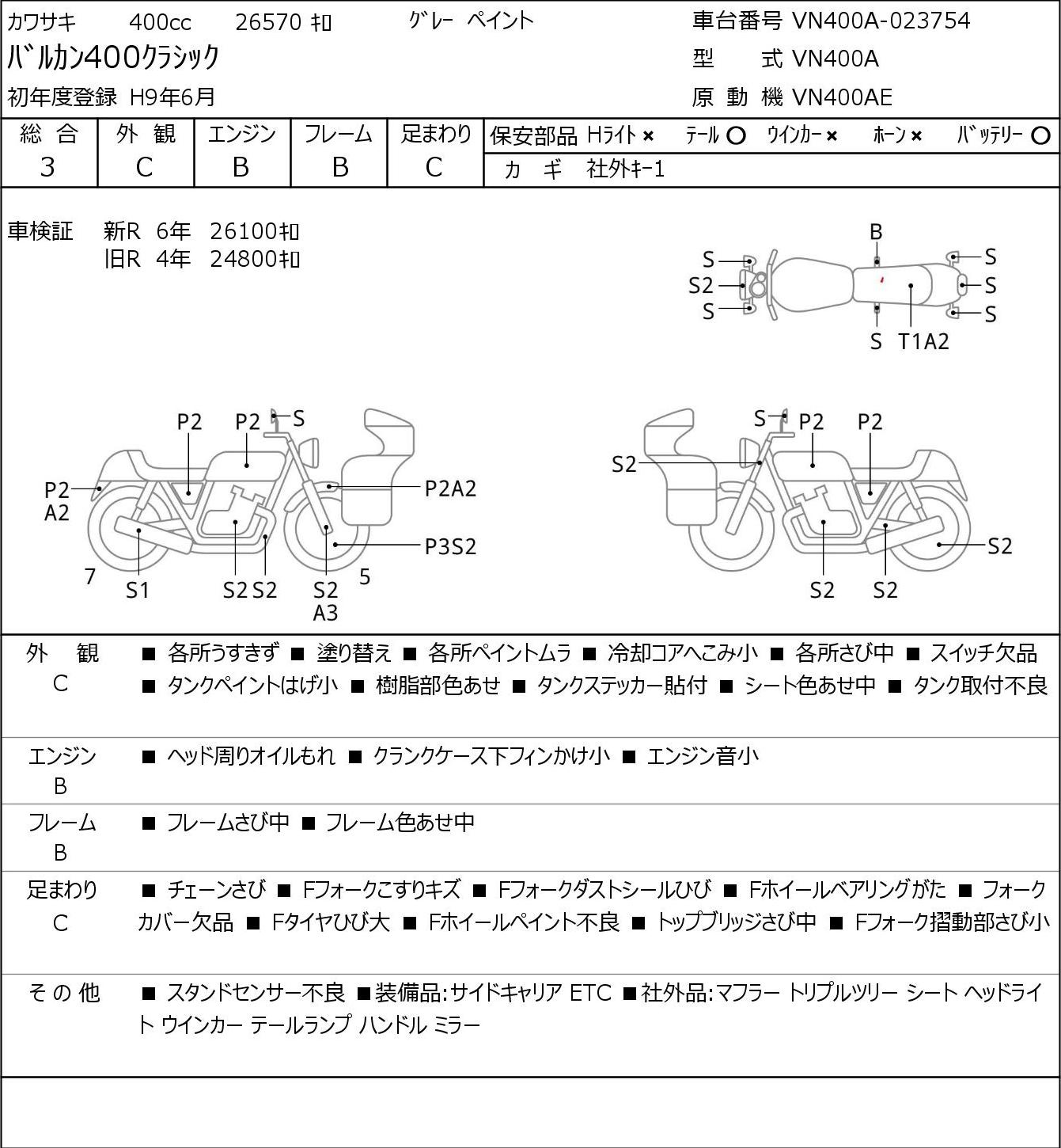 Auction Card