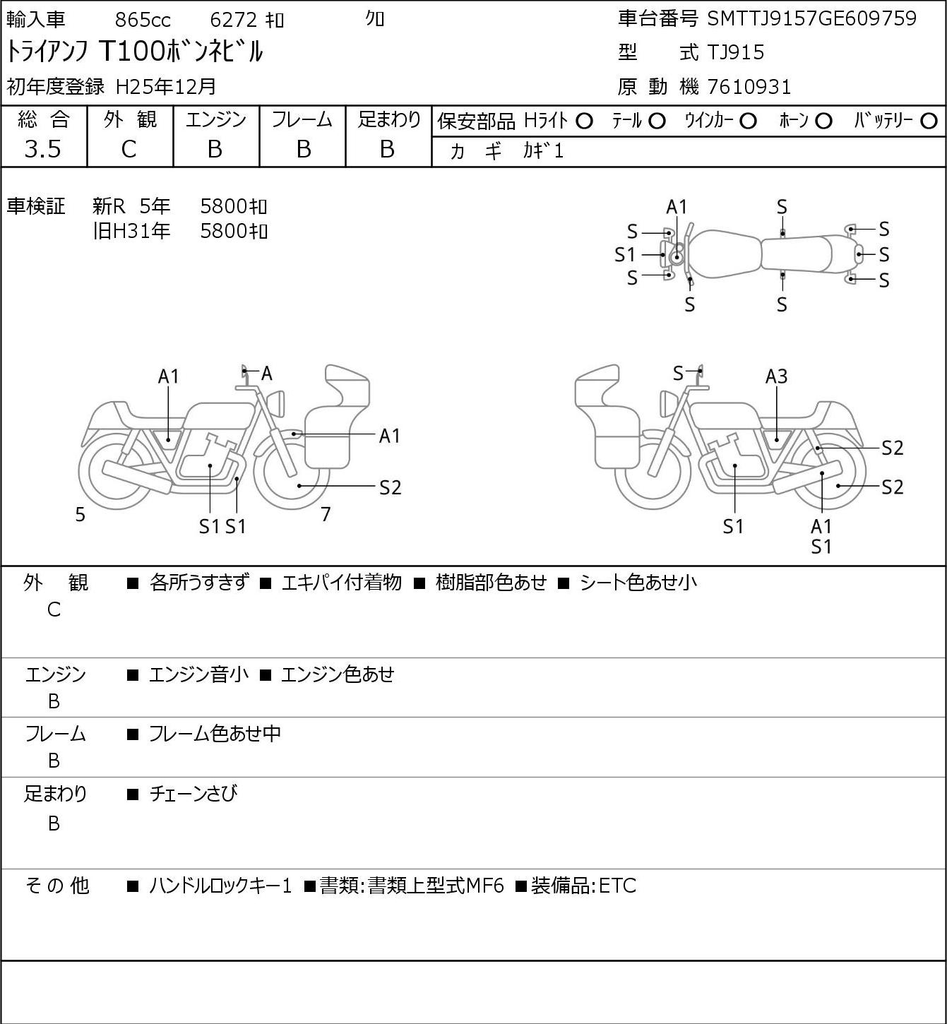 Auction Card