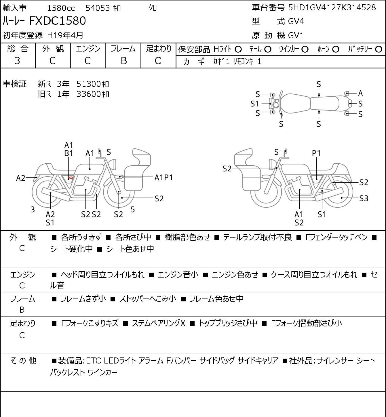 Auction Card