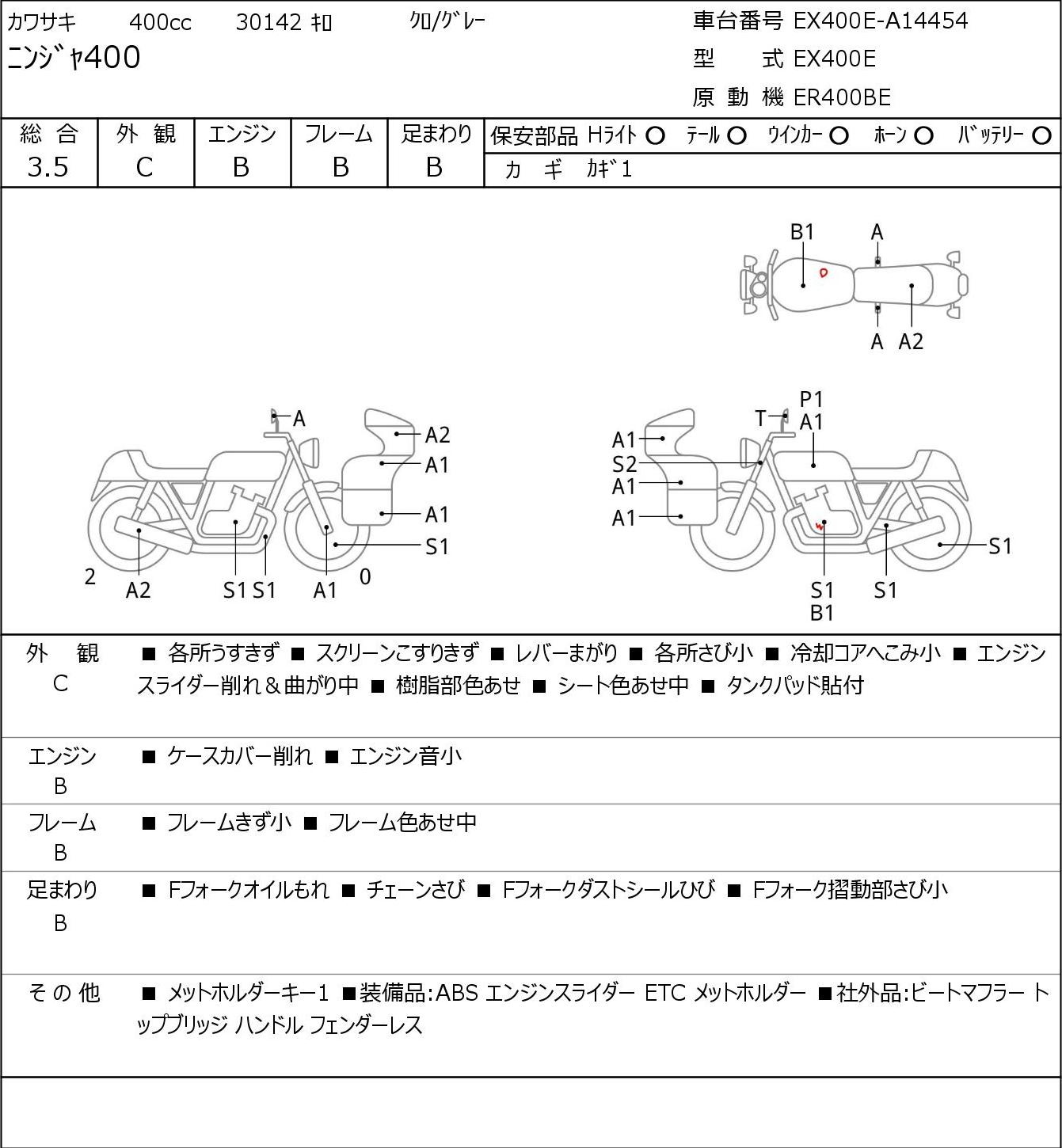 Auction Card