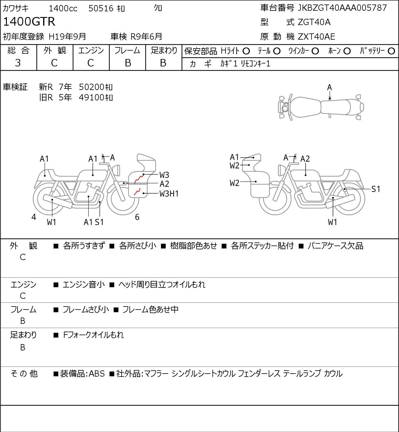 Auction Card