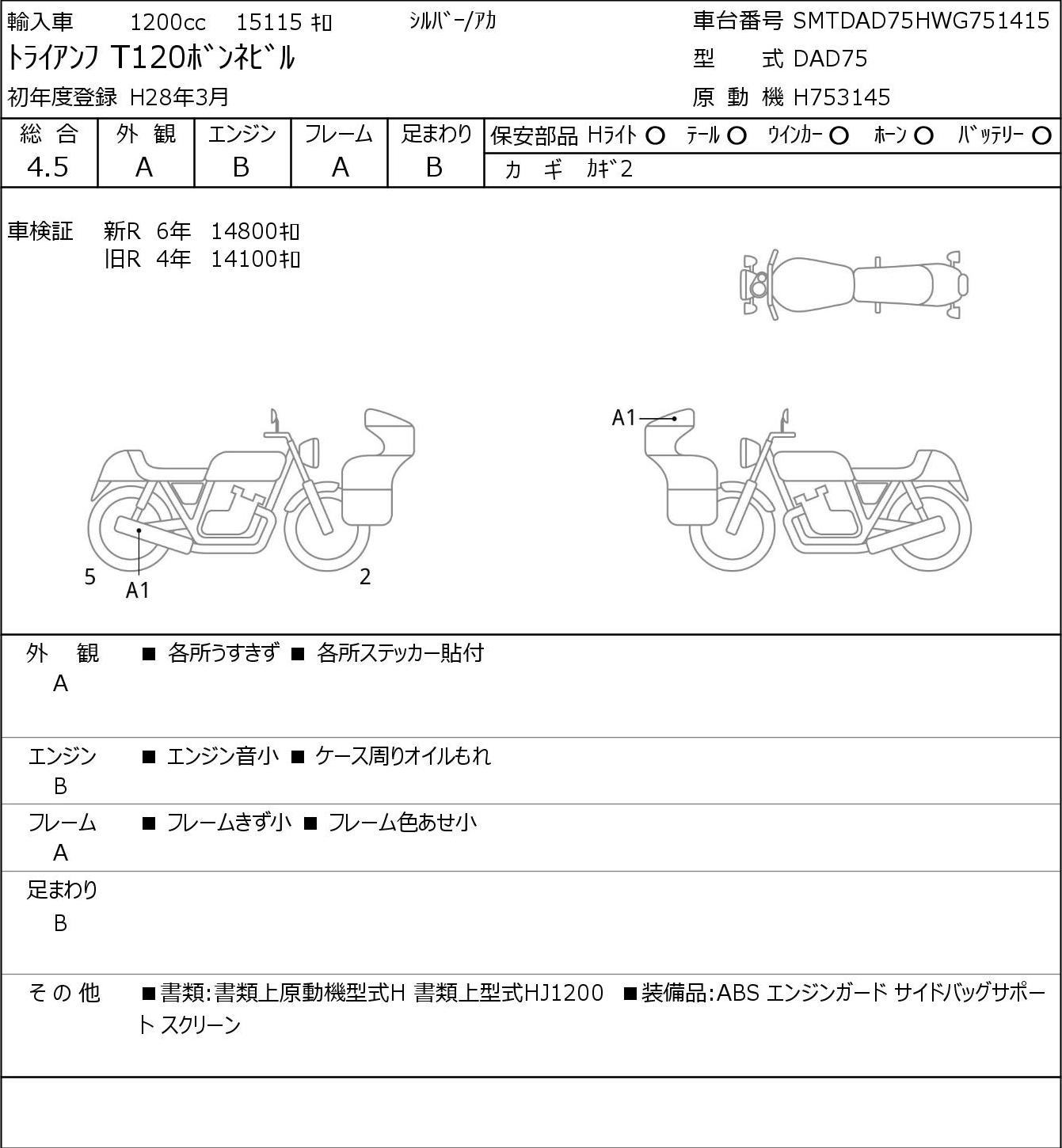 Auction Card