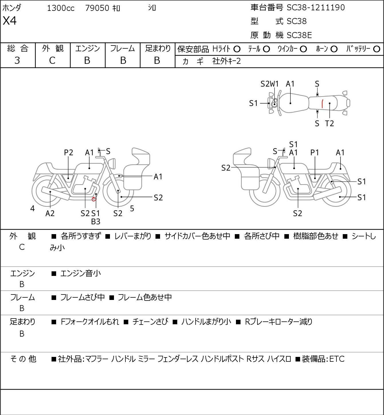 Auction Card