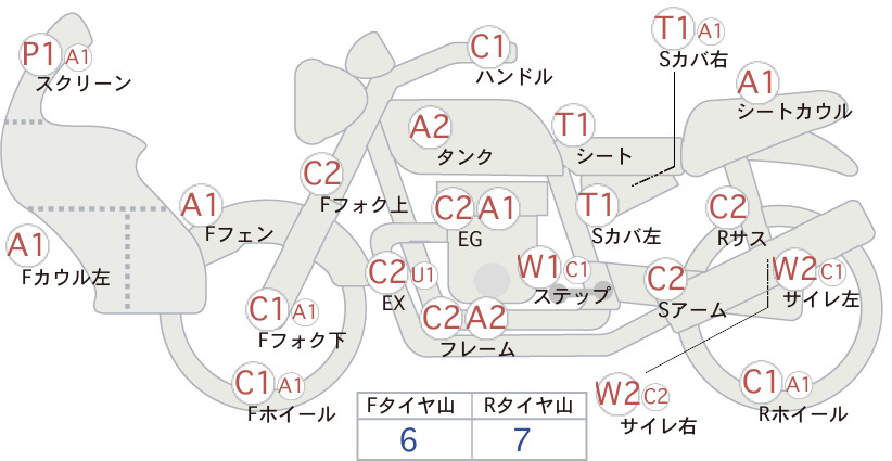 Auction Card