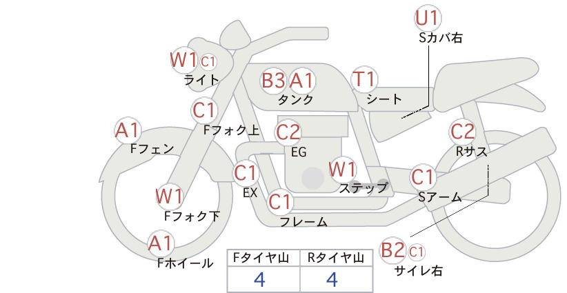 Auction Card