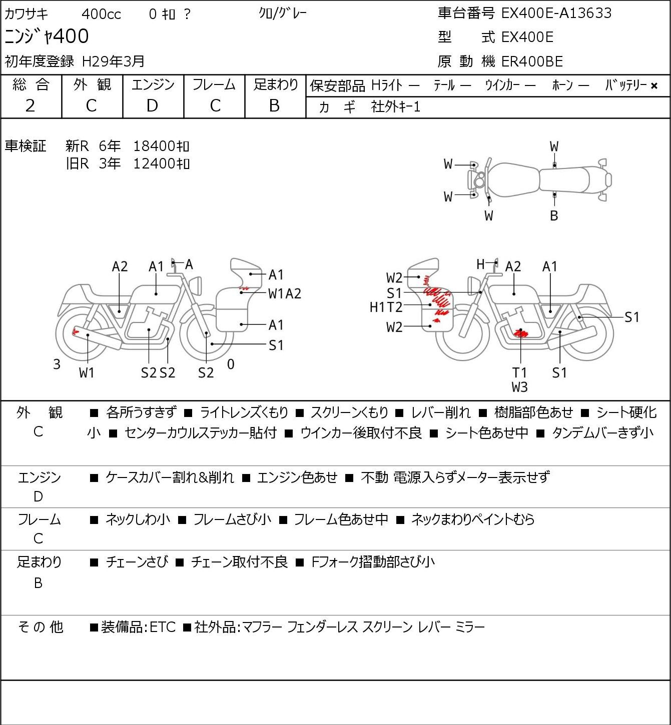 Auction Card