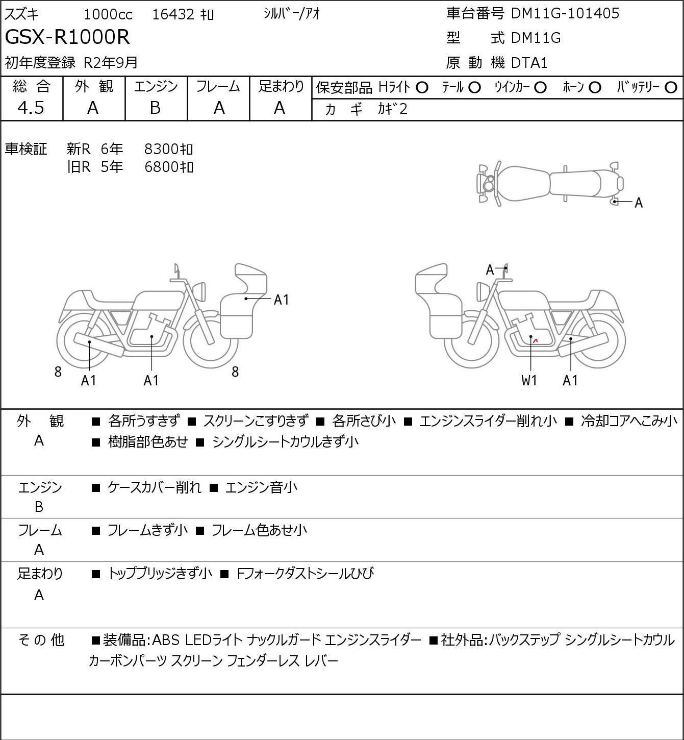 Auction Card