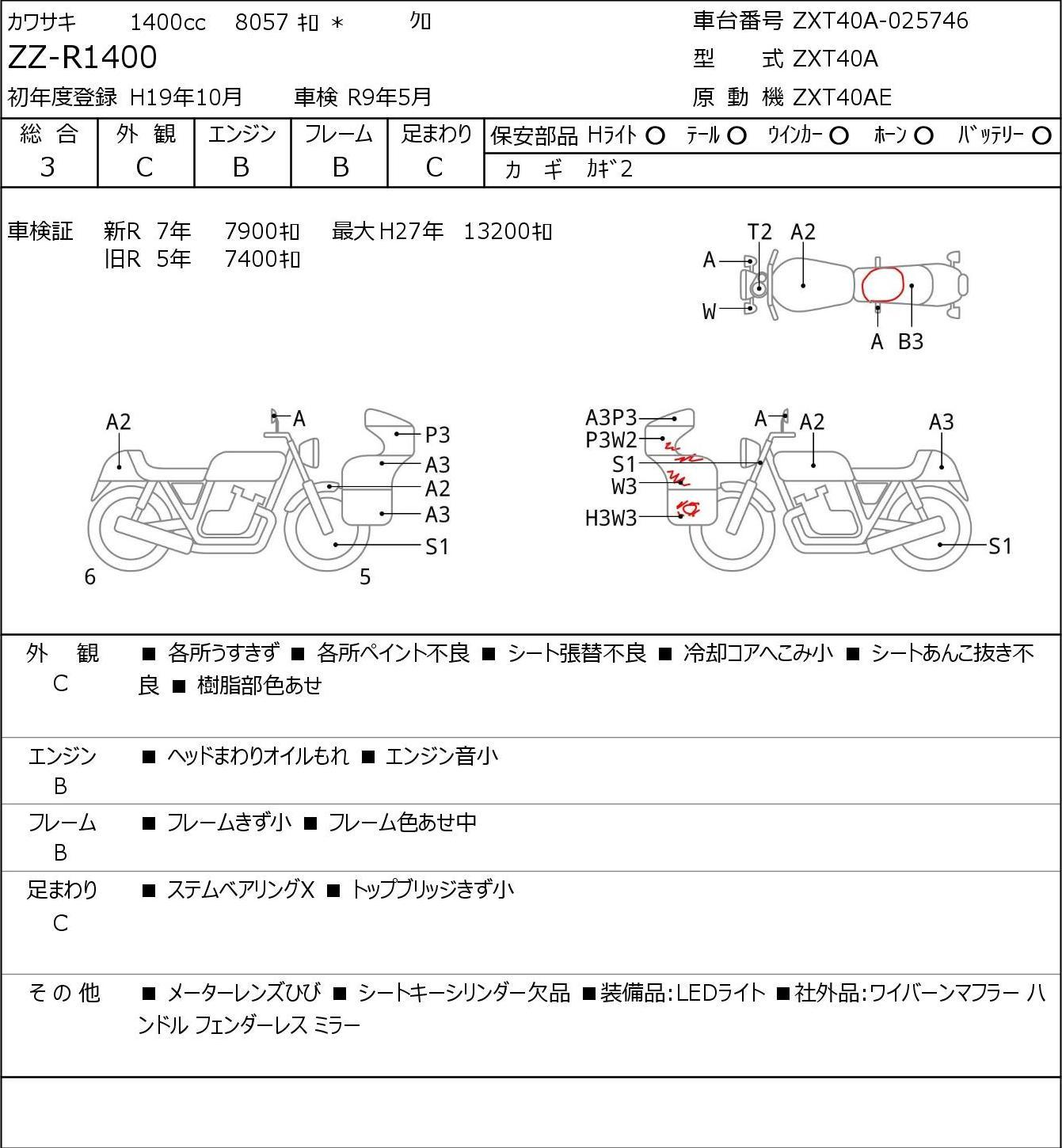 Auction Card