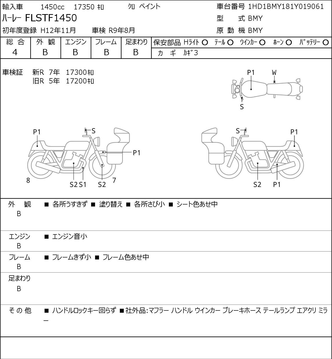 Auction Card