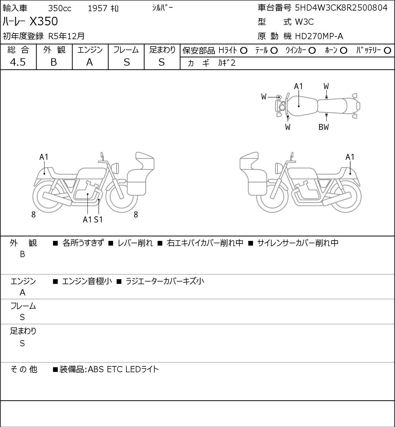Auction Card