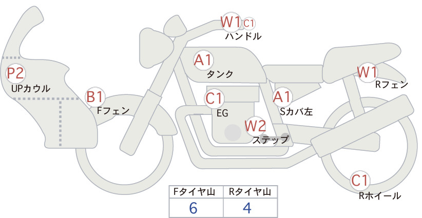 Auction Card