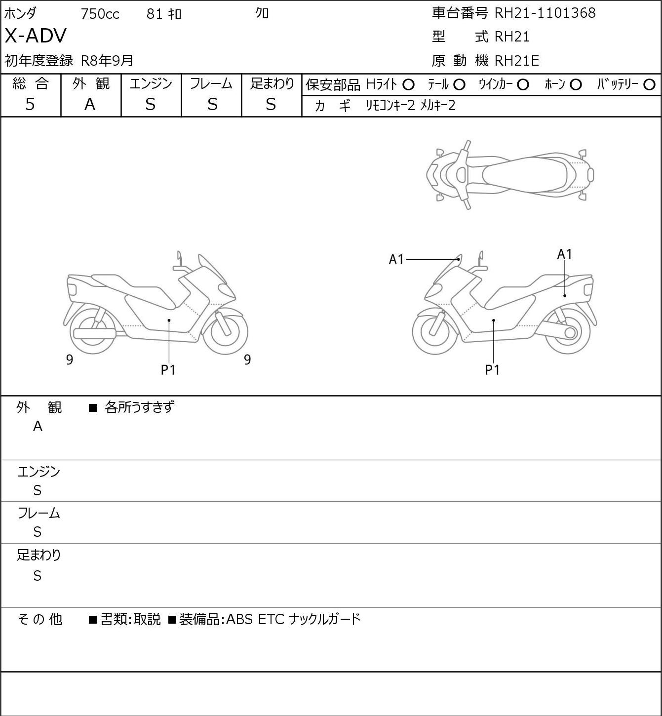Auction Card