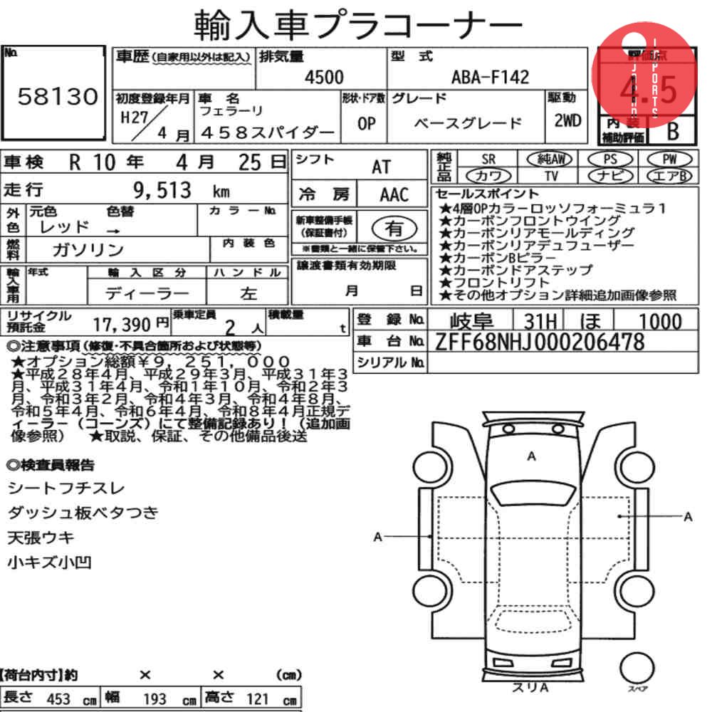 Auction Card
