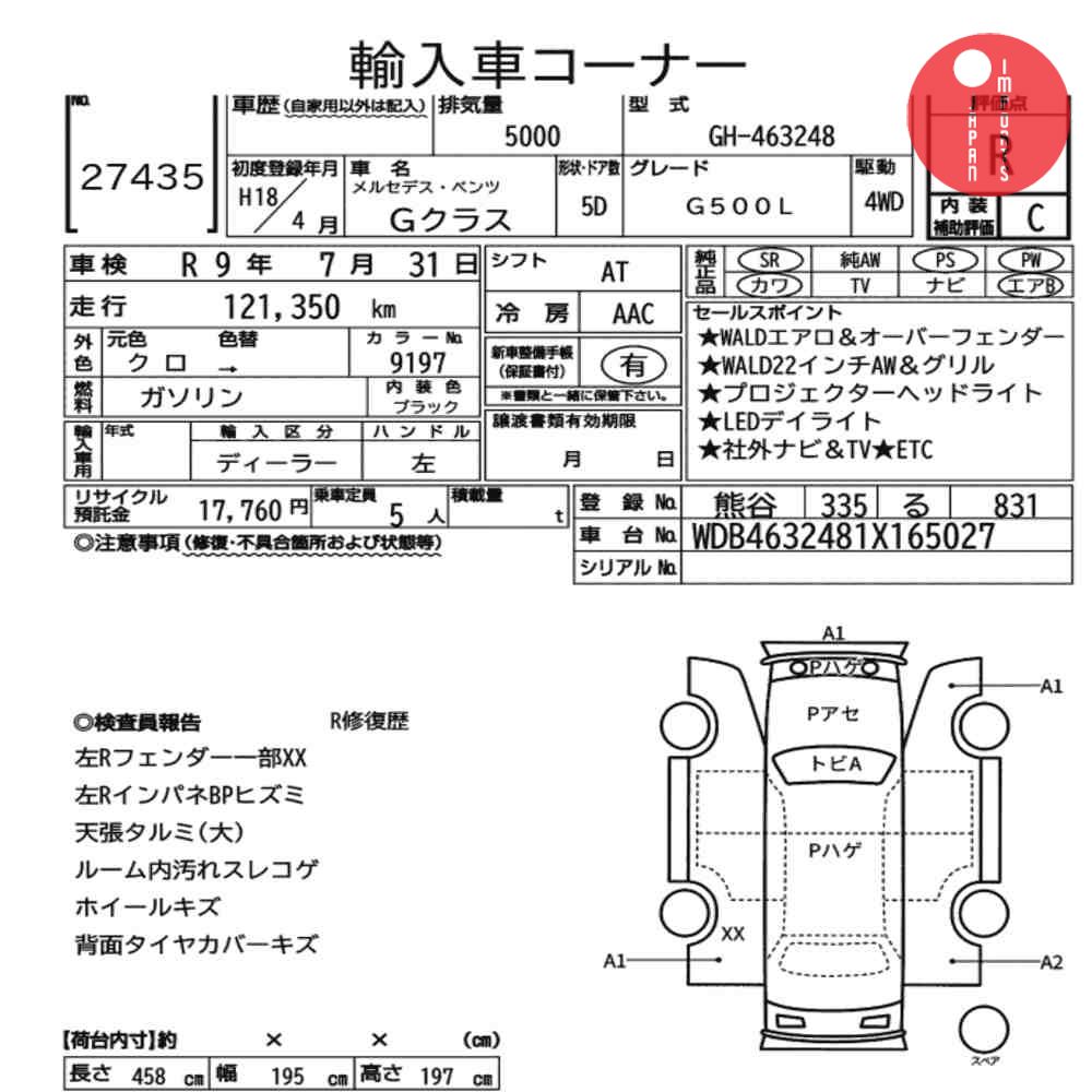 Auction Card