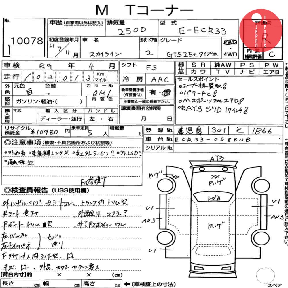 Auction Card